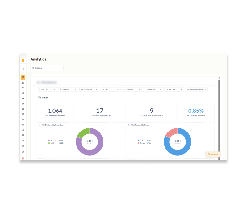 dashboard-analytics