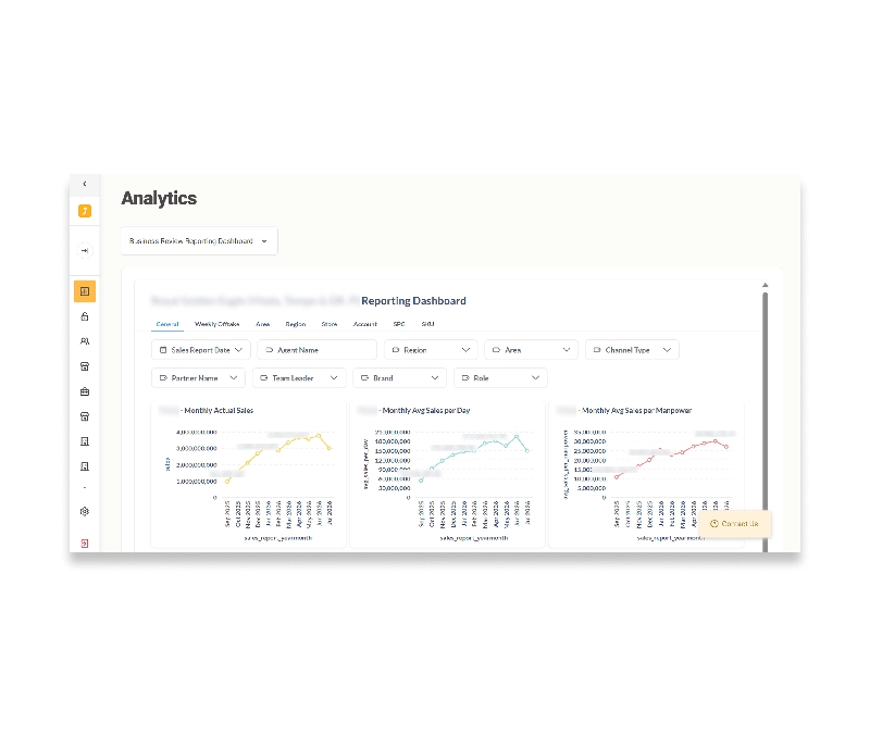 dashboard-analytics